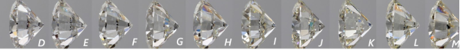 Diamond Color Chart