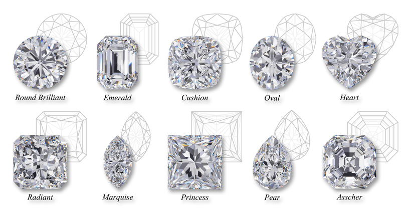 Diamond Cuts