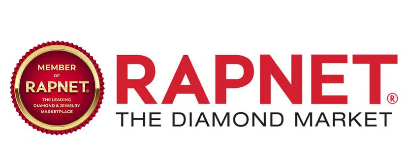 RAPNET